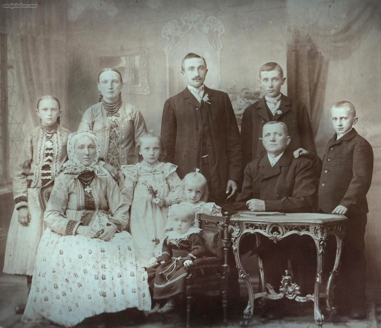 Rodzina Nowaków (Biba), około 1905 r., ze zbiorów prywatnych

O ile stroje kobiet w I połowie XX wieku były niezwykle różnorodne, męskie nie miały odmian, poza obrzędowymi.
