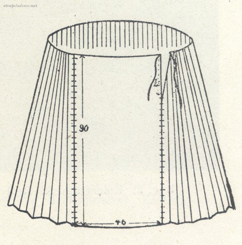 Wykrój spódnicy, Holsten R., <em>Kapftuch u. Mütze, Monatsbblätter</em>, Szczecin, 1911,własność prywatna

Wszystkie szyto z wełnianego samodziału ich przednia część była zupełnie gładka (z niewielkim rozporkiem po prawej stronie ), natomiast boki i tył splisowane w drobne zakładki (górą zeszyte na stałe).
