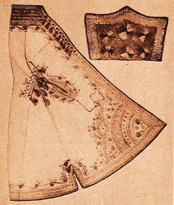Sukmana kobieca z okolic Skalbmierza, u góry wyłóg rękawa, K. Moszyński <em>Geograficzne zróżnicowanie odzieży ludowej w Polsce</em>, [w:] „Kalendarz Ilustrowanego Kuryera Codziennego”, 1938, Rocznik XI