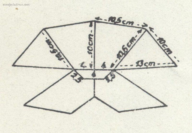 Wykrój czepka w kształcie budki, Holsten R., <em>Kapftuch u. Mütze, Monatsbblätter</em>, Szczecin, 1911,własność prywatna

Czepek w kształcie budki składał się z dwóch zasadniczych części: czterobocznego przodu (utworzonego z 4 klinów: trójkątny - 2 trapezoidalne - trójkątny) i dwuczęściowego denka.