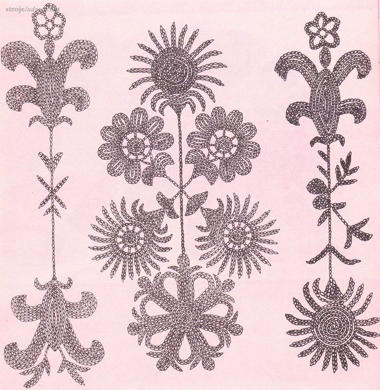 Motyw haftu z dolnej części przyramka i górnej części rękawa koszuli kobiecej, rys. E. Piskorz-Branekova