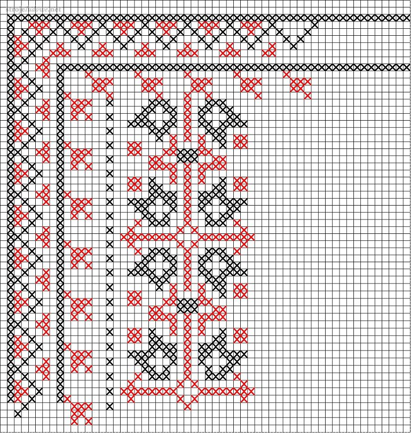 Krzyżykowy haft czarno –czerwony na przyramku koszuli kobiecej, piotrkowskie, okres międzywojenny. Ze zbiorów Muzeum Archeologicznego i Etnograficznego w Łodzi, rys. A.Woźniak