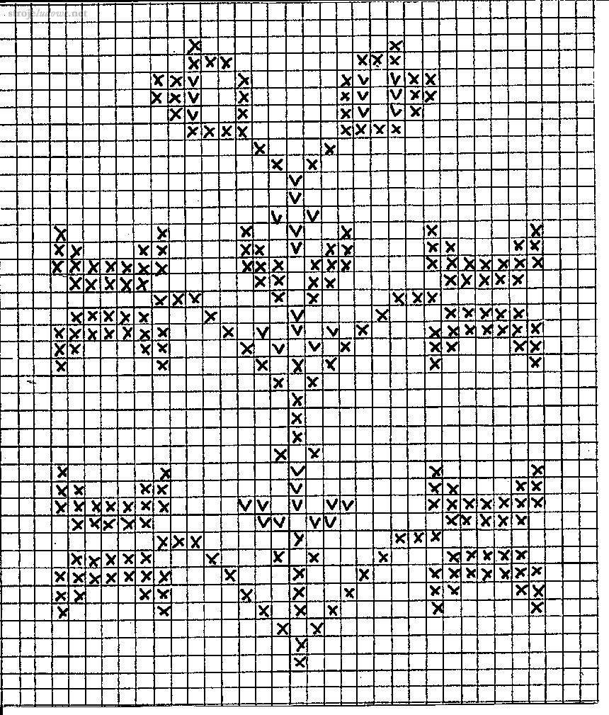 Wzór haftu krzyżykowego z czepka, rys. E. Piskorz-Branekova