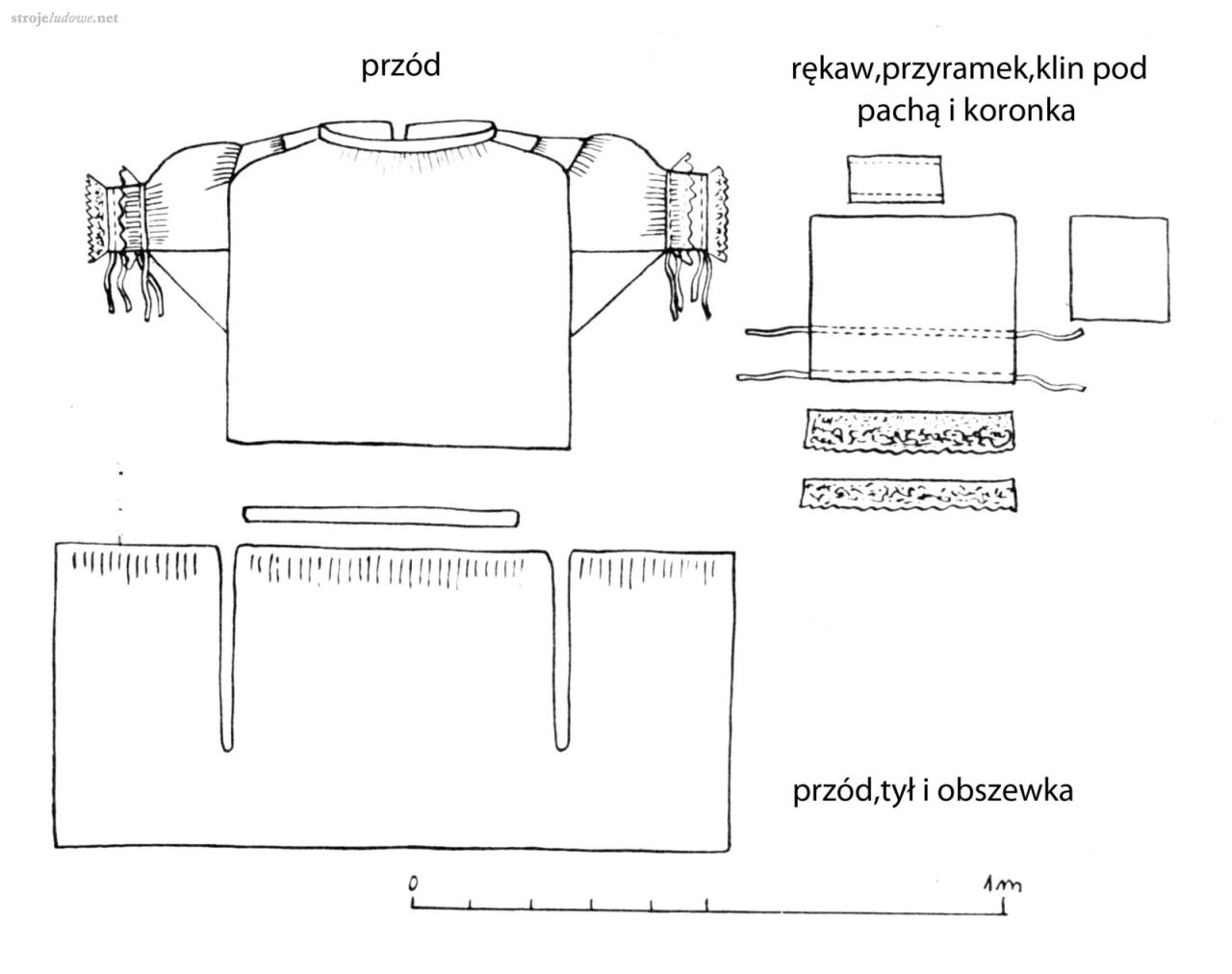 wykrój kaftanika - koszułki