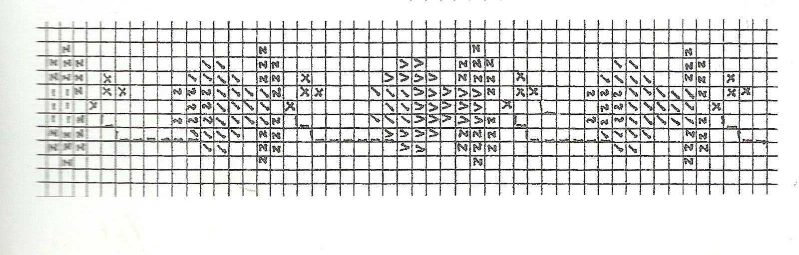 Haft z&nbsp;przodu i&nbsp;rękawów koszuli kobiecej.

Wykonywany krzyżykiem właściwym, wielokolorowy.

rys. E. Piskorz-Branekova