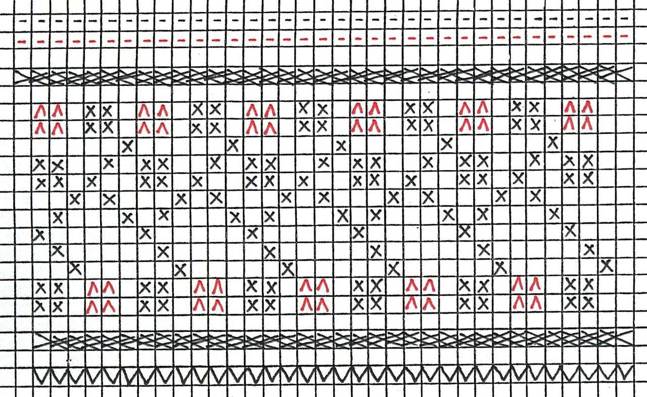 Rysunek haftu z&nbsp;przyramka, rys. E. Piskorz-Branekova